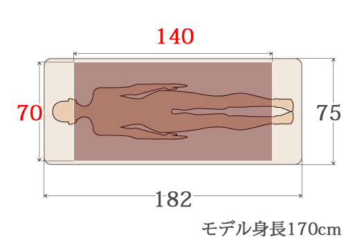 バスタオル（70x140cm）のサイズ感